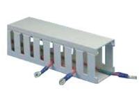 Panduit PANDUCT Type G