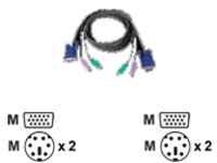 IOGEAR Micro-Lite - Keyboard / video / mouse (KVM) cable