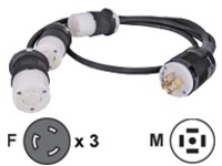 Eaton CBL150 - Power splitter