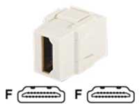 Panduit Net-Key - HDMI coupler