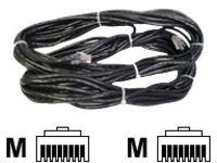 Elite Screens - Network cable