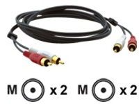 Kramer C-2RAM/2RAM Series C-2RAM/2RAM-2