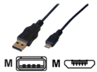 MCL Samar - USB cable