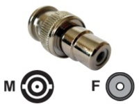 Kramer AD-BM/RF - Antenna adapter
