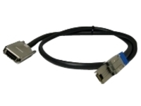 CRU DataPort - SAS external cable