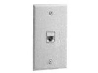 Panduit MINI-COM Classic