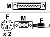 3.6 CONSOLE CABLE FOR CS428 WITH AUDIO DB25M/HD15F,2XPS2F