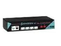 ServeView Plus - KVM switch