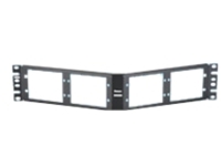 Panduit Opticom Fiber Adapter Panels
