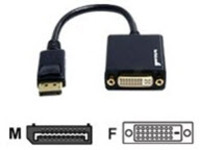 StarTech.com DisplayPort to DVI-D Adapter